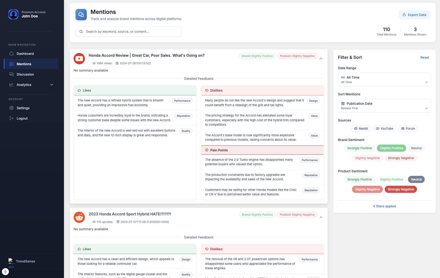 Trendzilla Dashboard Preview